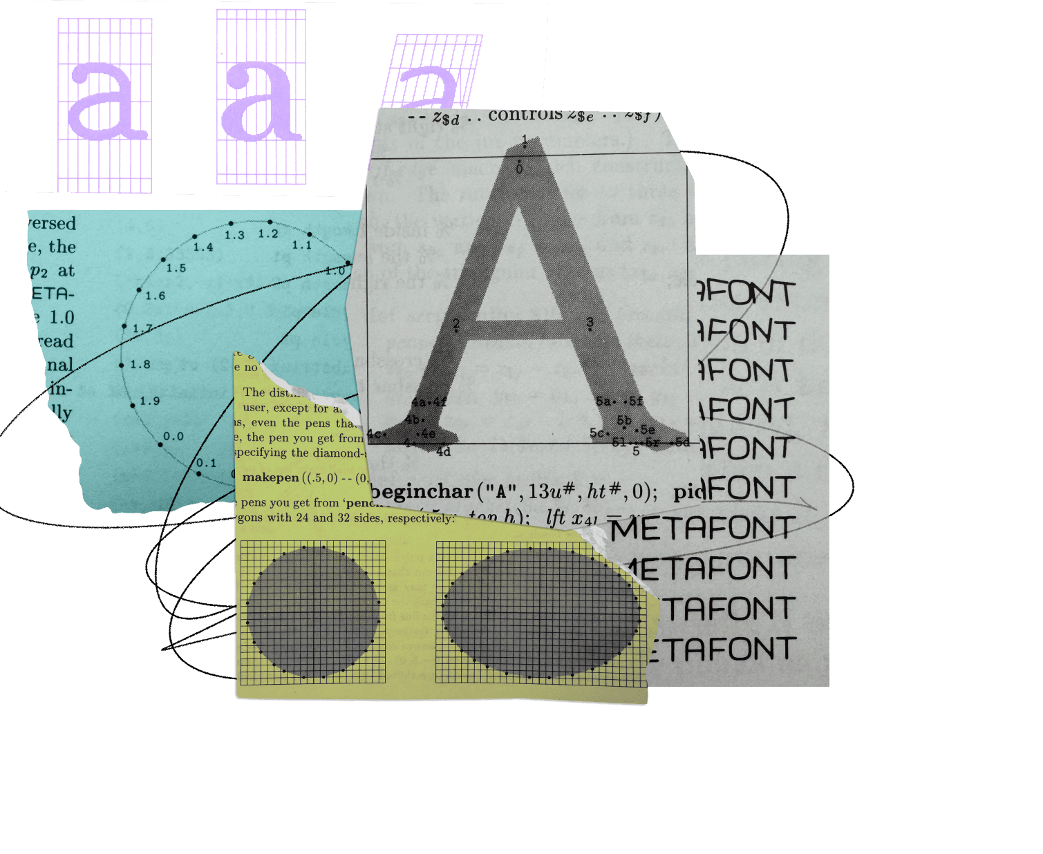 <b>FIG. 10</b> — Diagrams from Donald Knuth’s The METAFONTbook, published in 1986. METAFONT is a programming language invented by Knuth, and was designed to allow users to customize type design through procedural geometry.