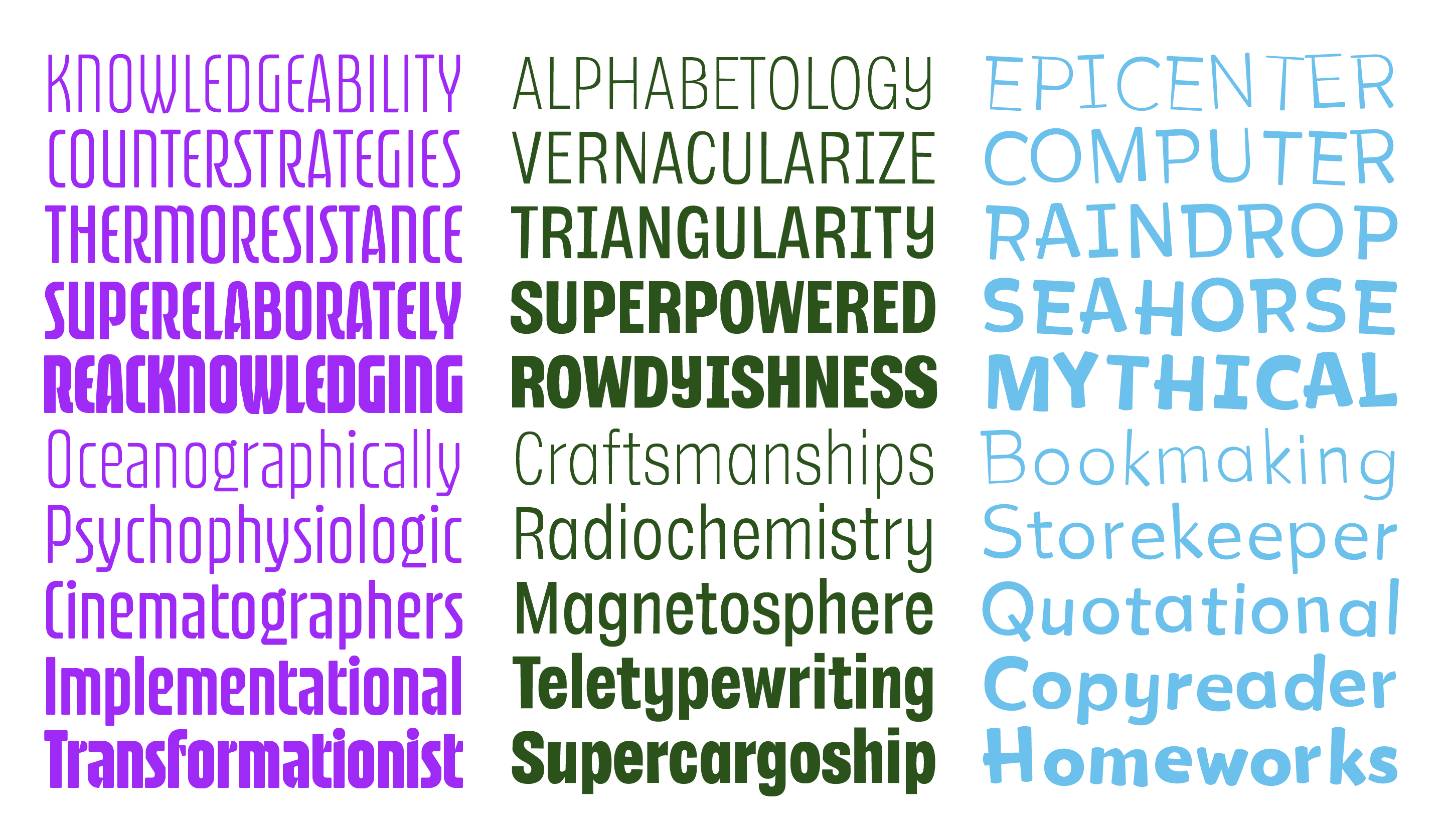 <b class="accent">FIG. 11 — </b> Completed Arundo (left), Savannah (middle),<br>and Chia (right) font families.