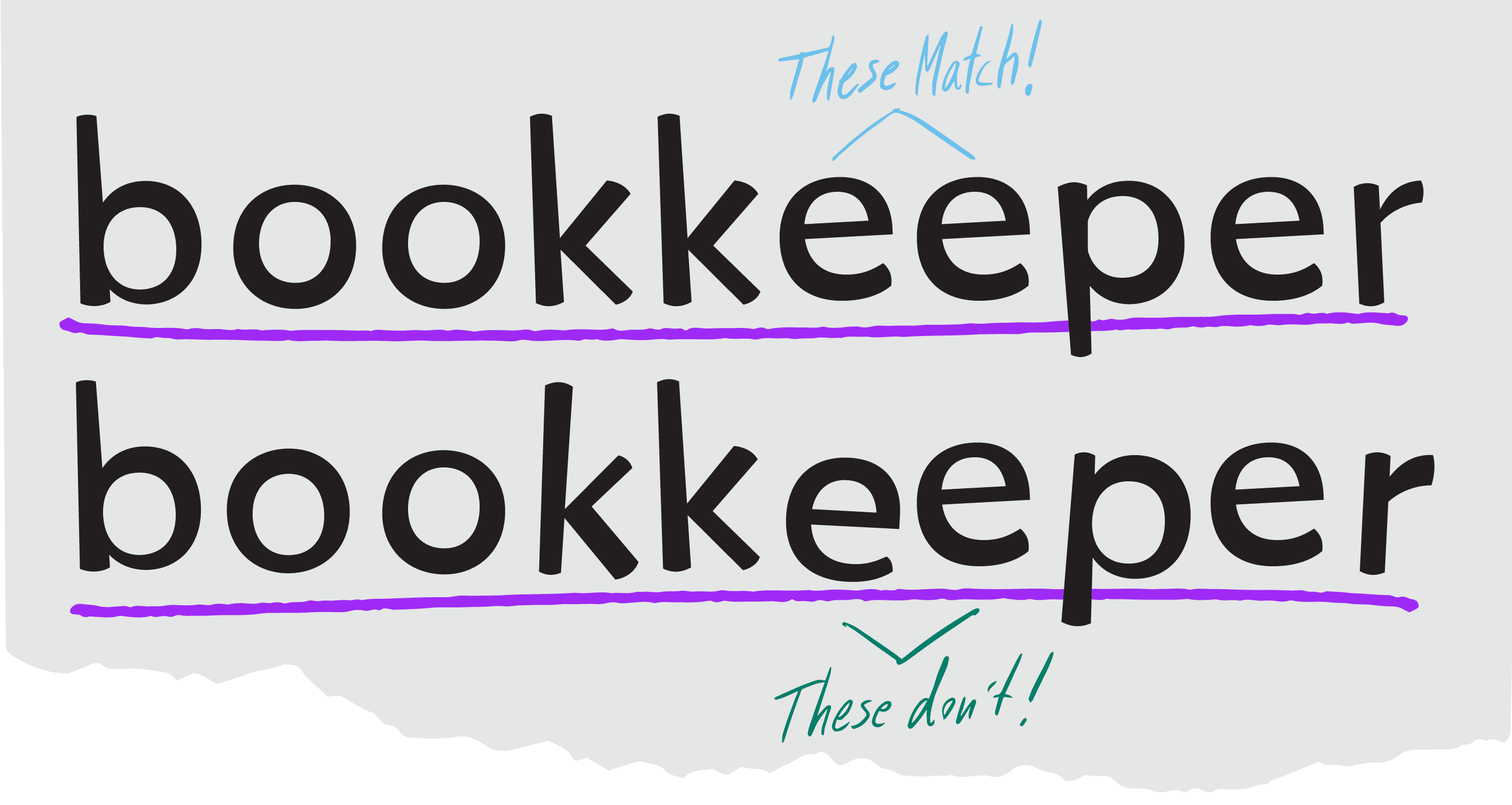 <b class="accent">FIG. 7 — </b> Chia comparison showing alternates off (top) and alternates on (bottom) to more successfully simulate handwriting.