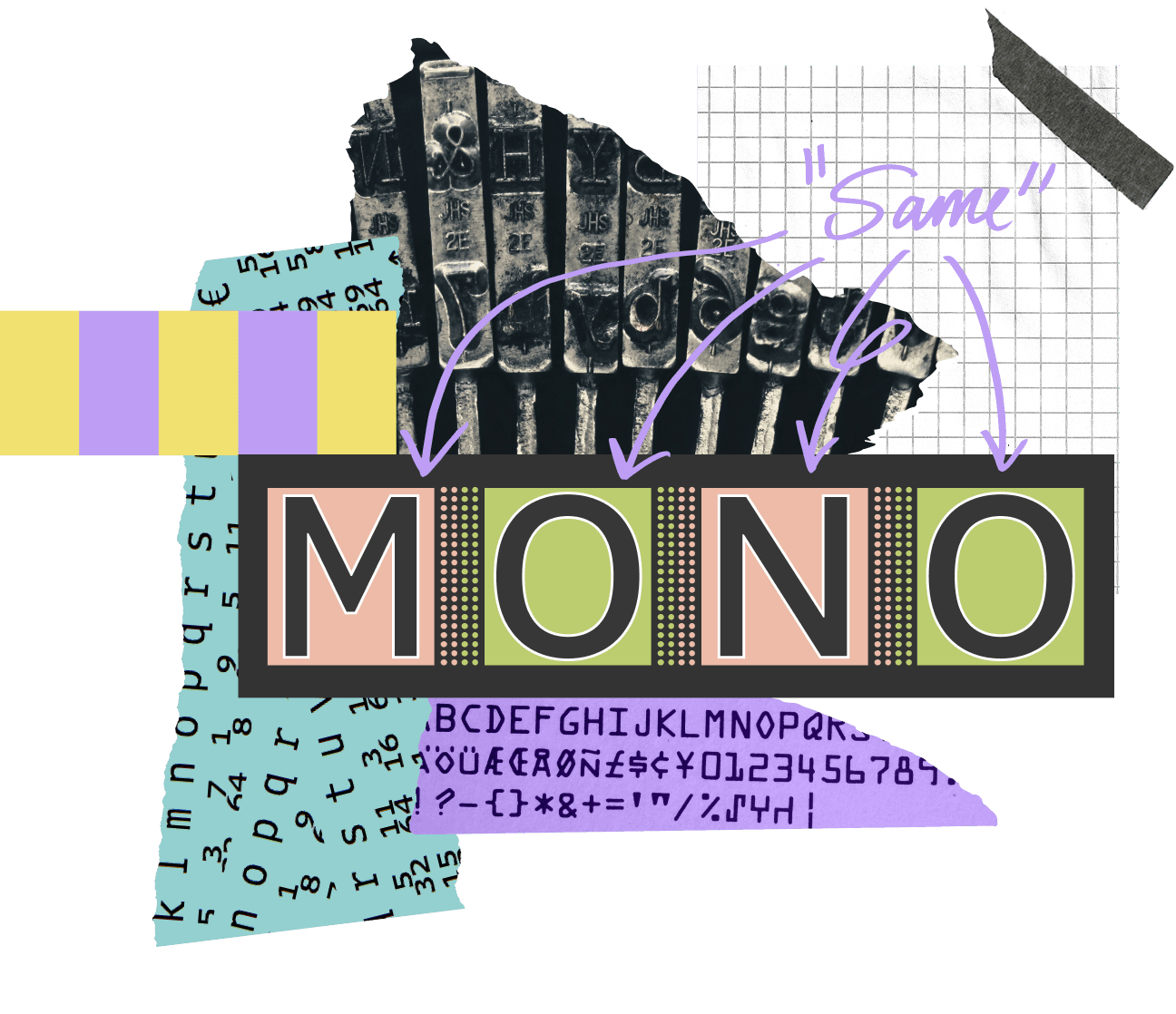 <b>FIG. 4</b> — Samples of monospace forms. Each monospace font has a set width that all its characters share, and this value varies from font to font. It is sometimes called ‘advance width’, a term which comes from how much the carriage or cursor ‘advances’ along the line as letters are typed.