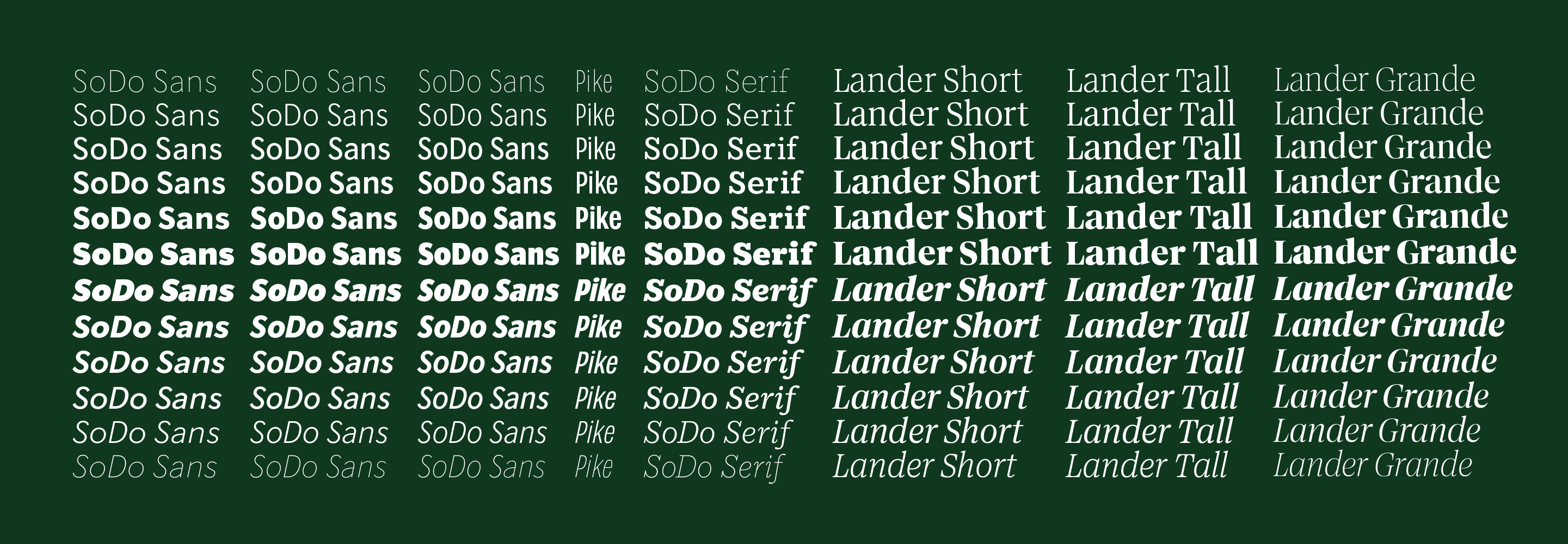 <b class="accent">FIG. 18 — </b> The exclusive Starbucks fonts, designed by Lettermatic.