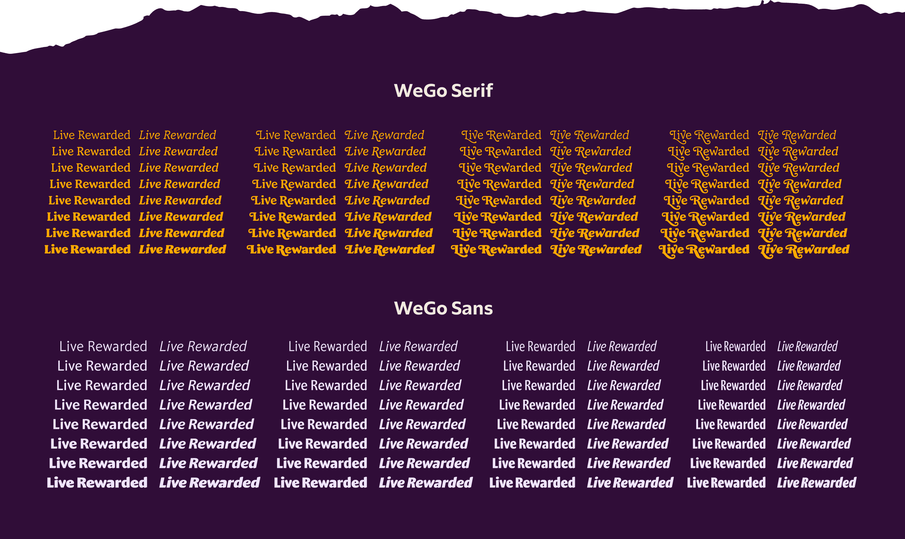 <br><b class="accent">FIG. 16 — </b>A full family chart of WeGo Serif showing the varying levels of swash ‘volume’ (top), and WeGo Sans showing all four of its widths (bottom).