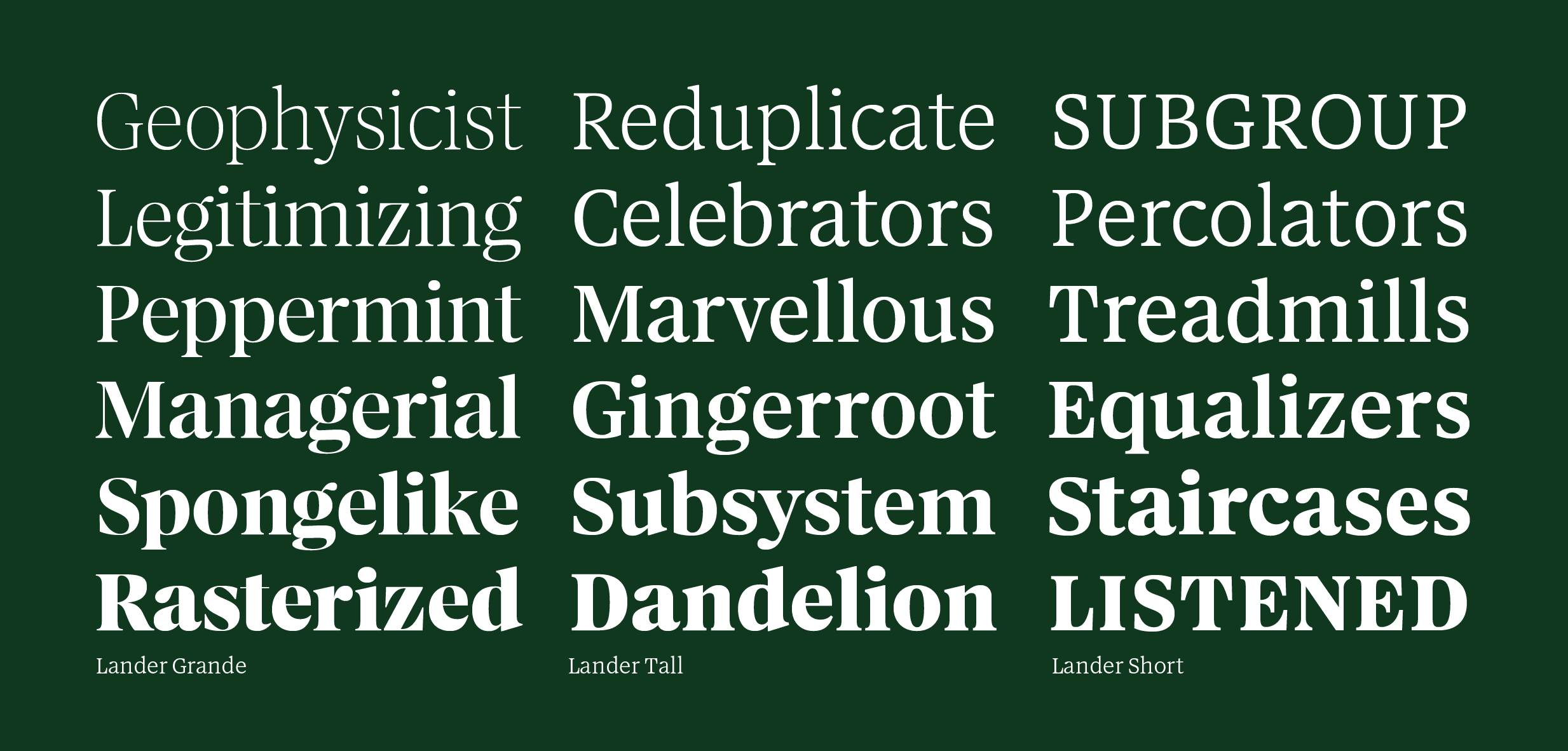 <b class="accent">FIG. 11 — </b> The three optical sizes of Lander.